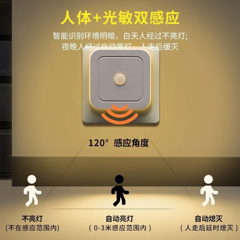 人体感应灯人身体感应灯方形节能小巧智能楼梯感应小夜灯插电式人