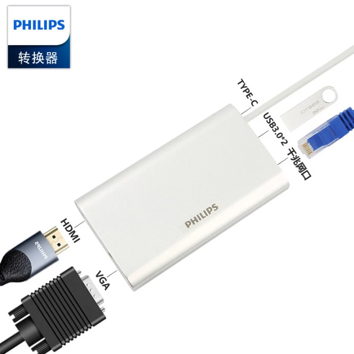 99新 Philips/飞利浦 SWR1608E/93 Type-C扩展坞 千兆网口