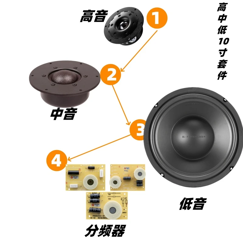 惠威高中低10寸套件SS10 DMB-A SS1II三分频套件