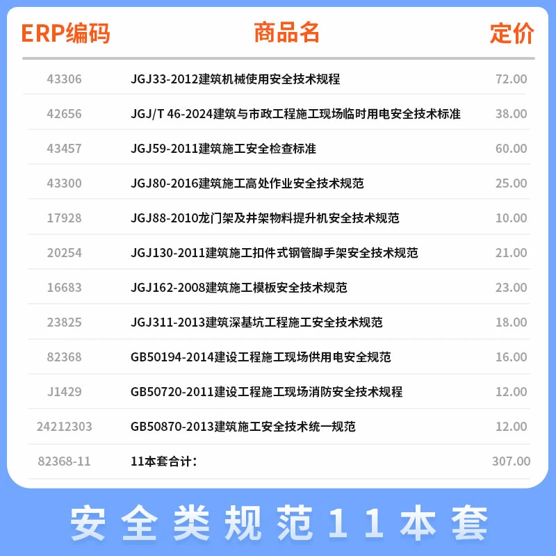 【李工讲安全】任选安全类规范 工程施工现场临时用电安全技术标准