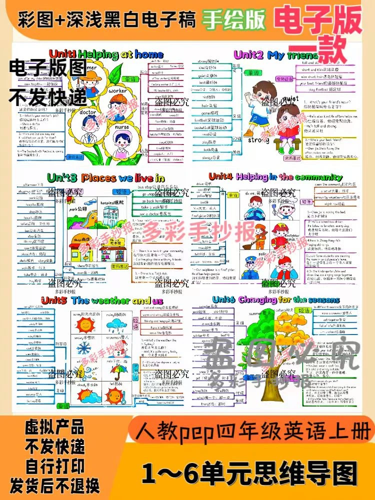 【H005】2025新版人教pep四年级上册英语1～6单元思维导图电子稿