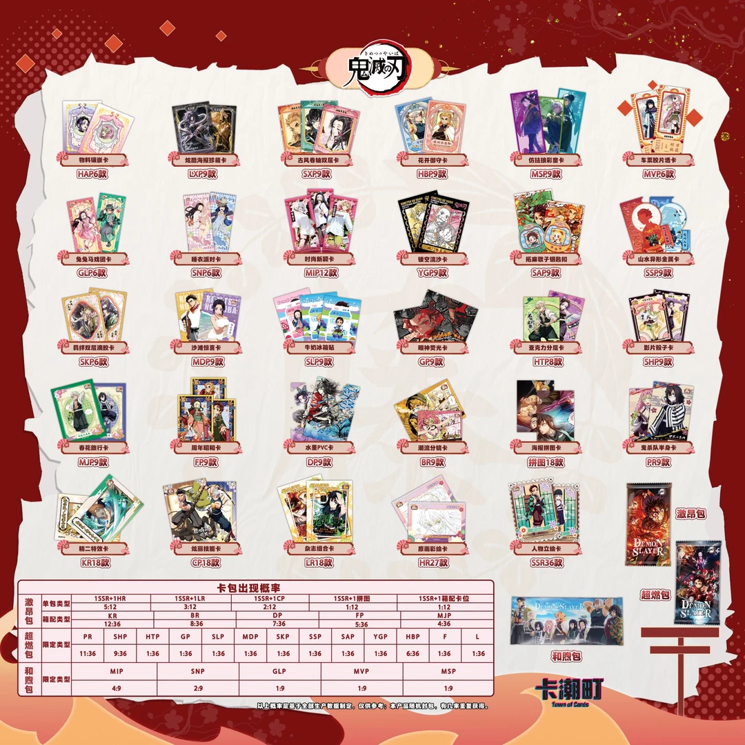 【拆盒玩法】鬼灭之刃《卡潮町-绝对羁绊》收藏卡牌盲盒二创