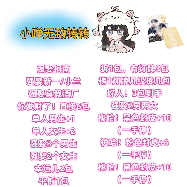 【小咩无敌转转】滚筒 少年侦探二创-邮票集（小咩代拆）