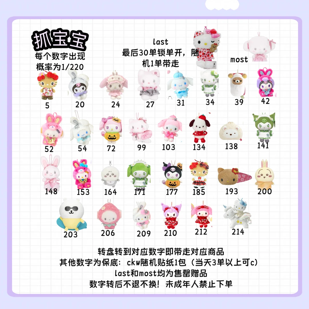 抓宝宝 正版三丽鸥kt 美乐蒂周边毛绒挂件盲盒(直播代拆)