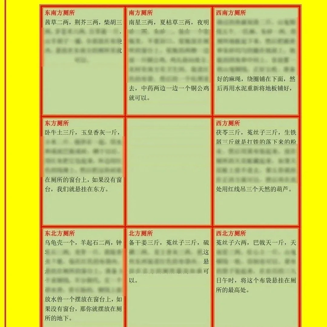 房屋厕所中药配方卡片A4一张