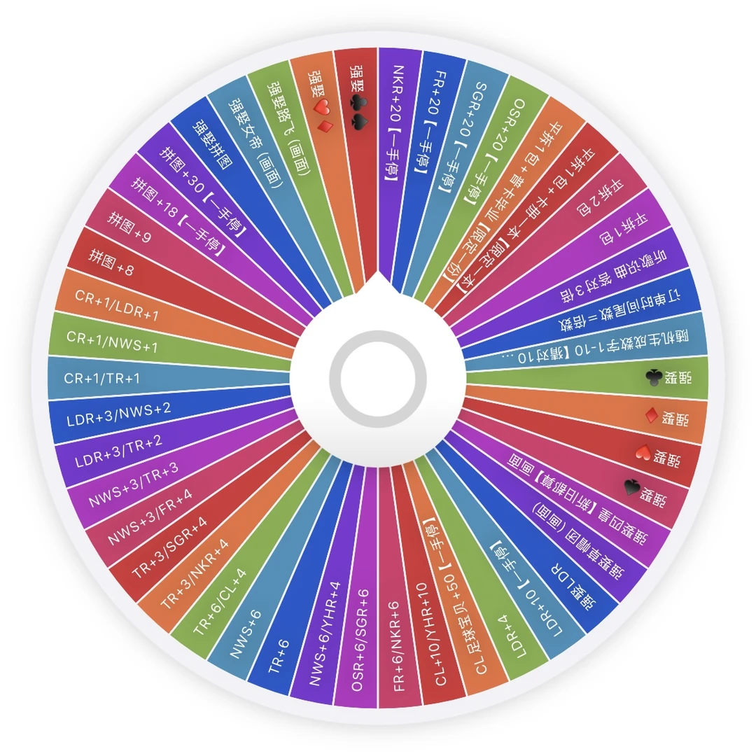 【快乐大转盘】星河卡盟航海王第4弹同人二创收藏卡牌（代拆）