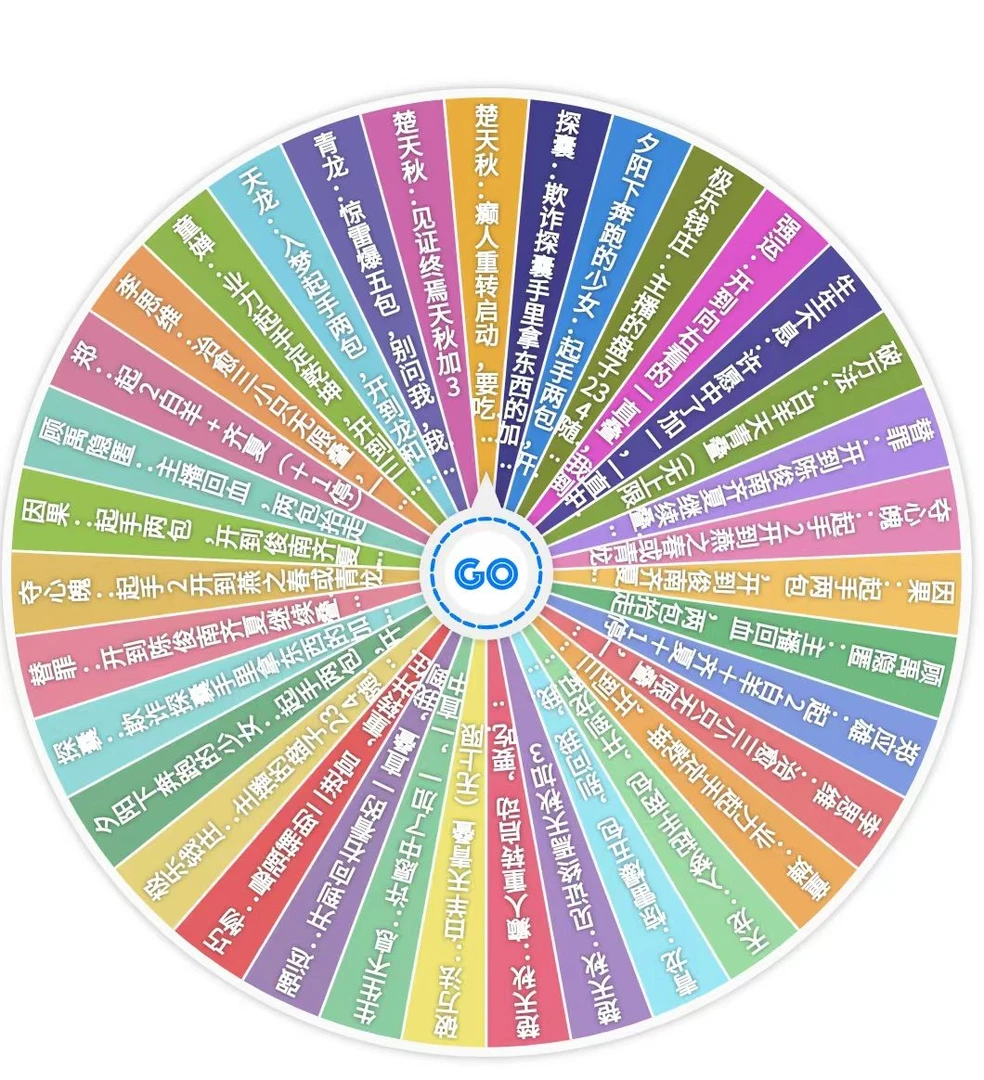 【代拆】十日终焉绘梦吧唧大转盘！！启动！