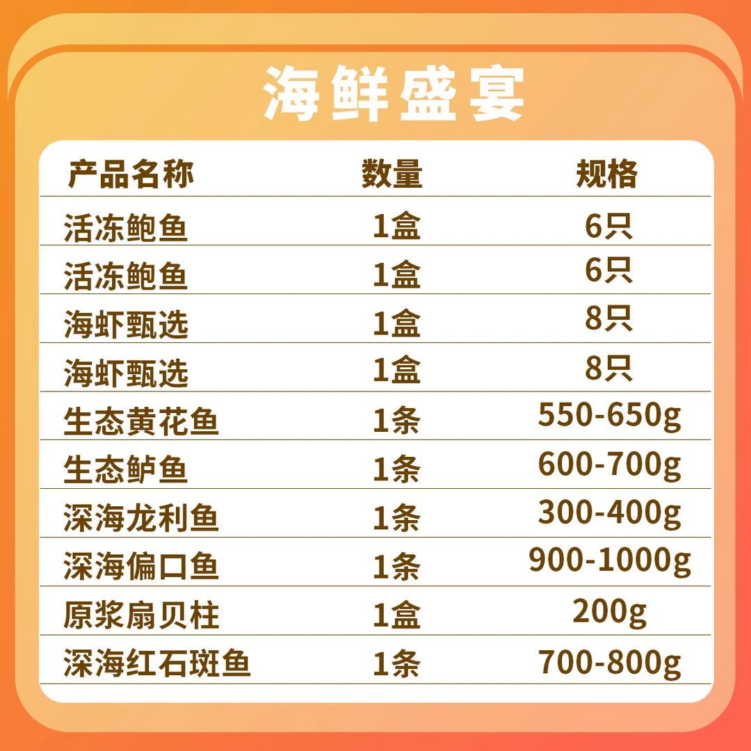 中秋鲜礼（青岛发货）