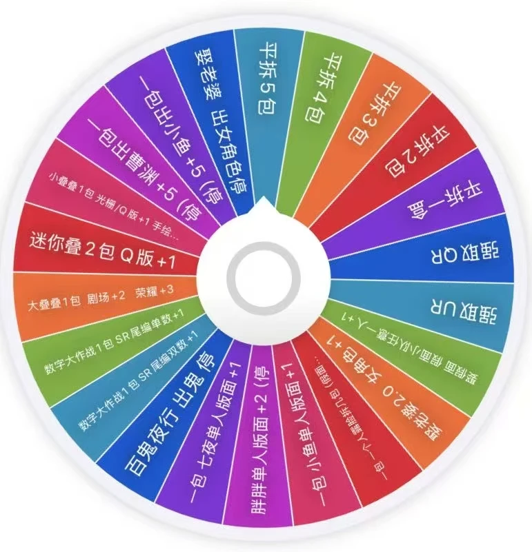 野火【多IP大转盘 】