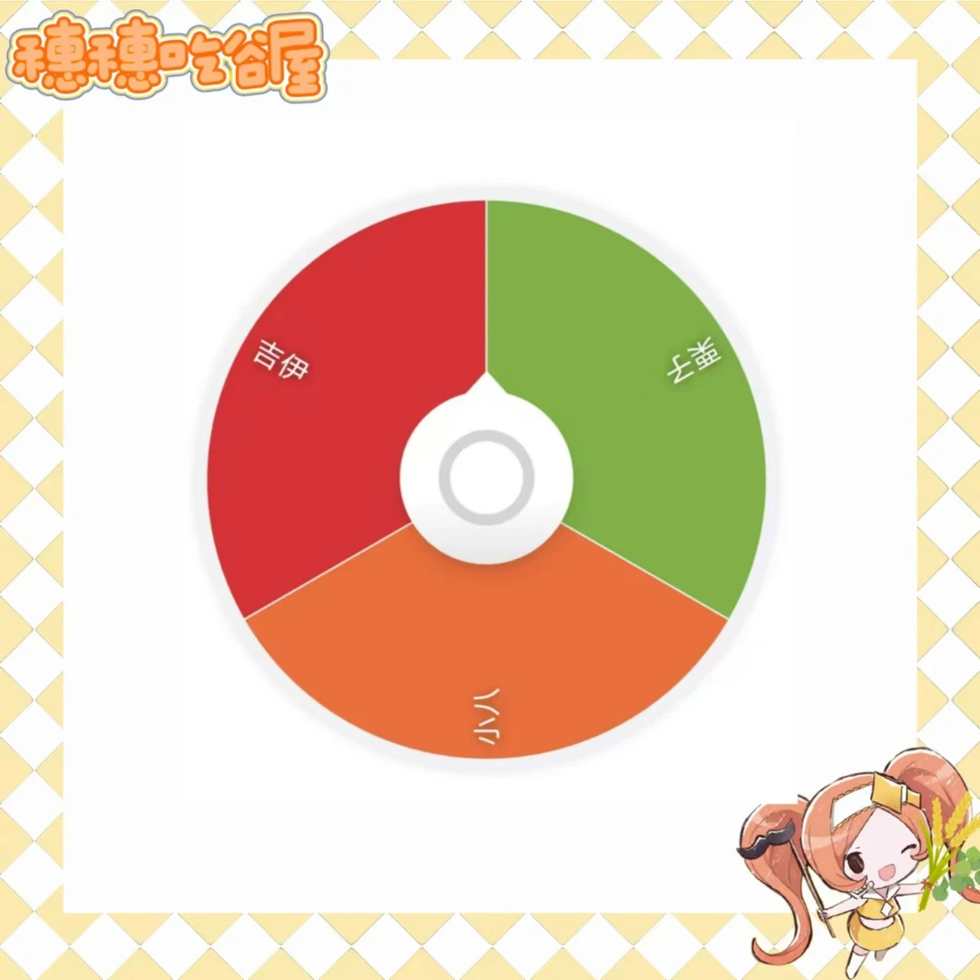 【chiikawa】毛绒扭蛋转盘（盲盒代拆）