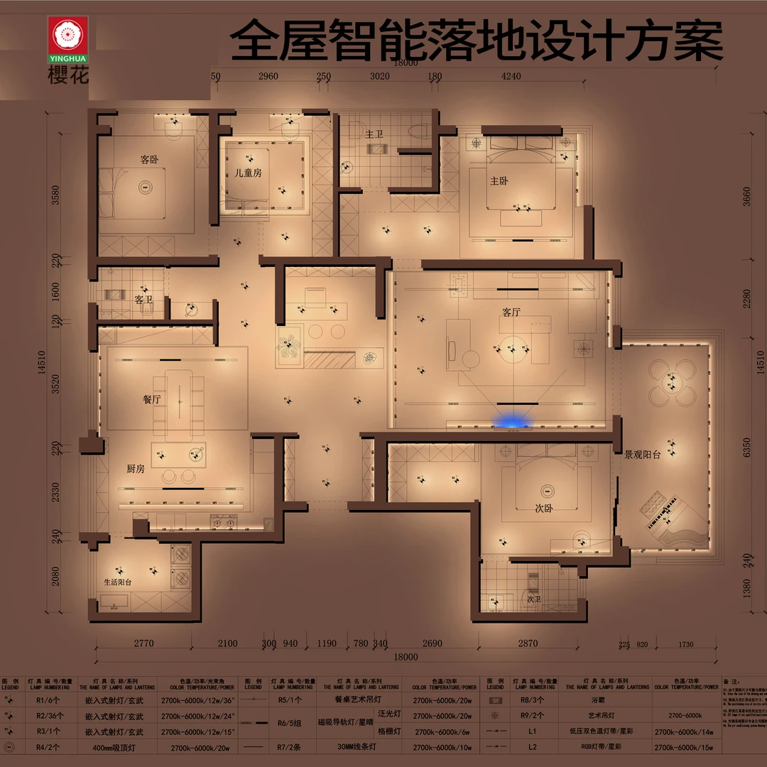 櫻花智能灯光全案设计0套路全国落地执行全屋智能套餐团购优惠