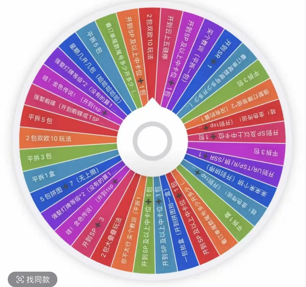 【H转盘】星火崩铁 走过安眠地的花丛  国卡二创收藏卡牌盲盒代拆