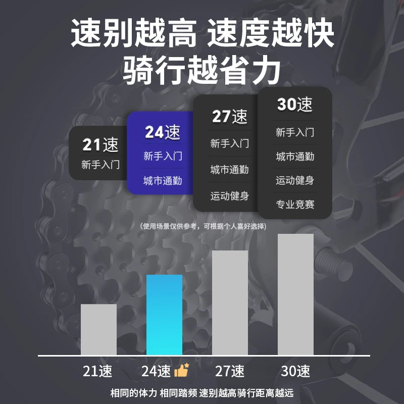 自行车成人山地变速单车赛车青少年学生城市自行车12-18岁男款