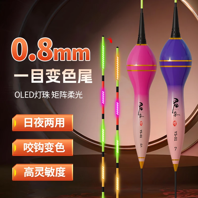 走水醒目变色鱼漂加粗风浪浮漂葫芦野钓防专用夜光日夜高灵敏两用