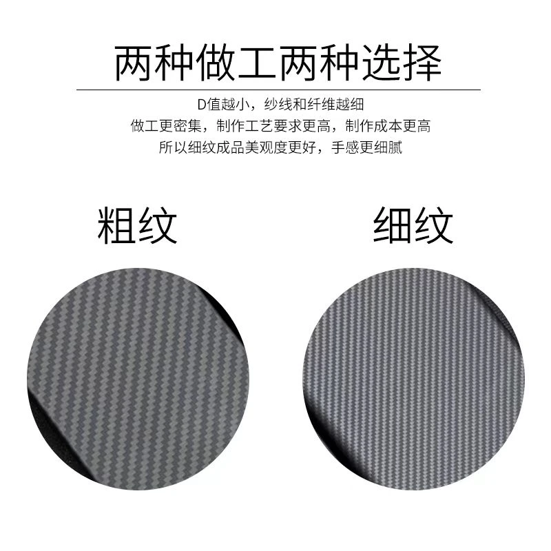 适用于苹果16系列凯夫拉芳纶防水全包纤维手机壳轻薄商务超薄