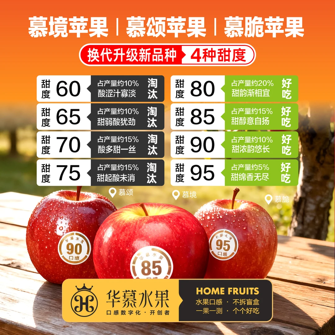 慕境苹果⭐慕颂苹果⭐慕脆苹果⭐4种甜度⭐华慕水果口感不拆盲盒⭐顺丰