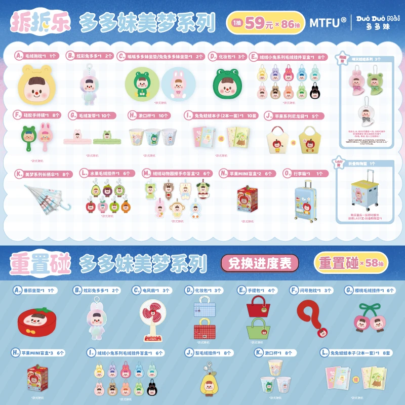 多多妹MTFU【拆拆乐】—新版美梦系列拆拆乐重置玩法盲盒
