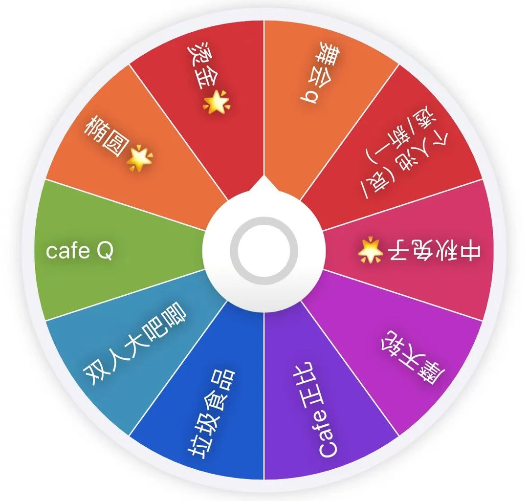 【小晓】名侦探柯南吧唧许愿大转盘盲盒（默认代拆）