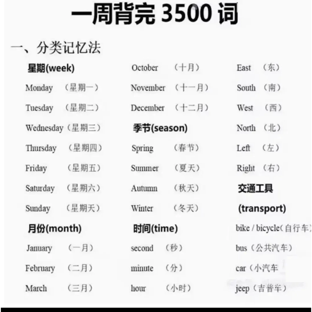 中考初中3500词字迹清晰中英文分类玩具快速记忆学霸必背点读配套