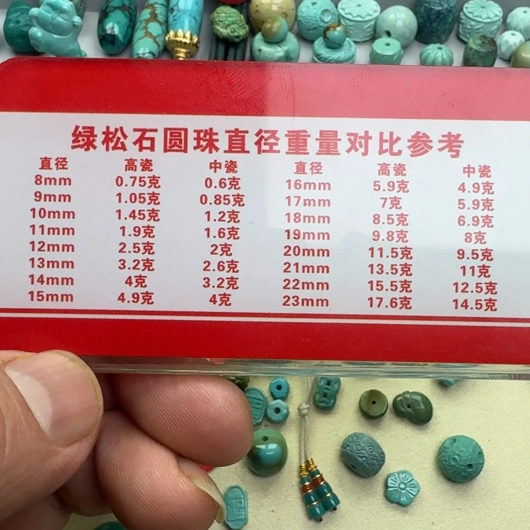 绿松石未镶嵌原矿绿松石配饰