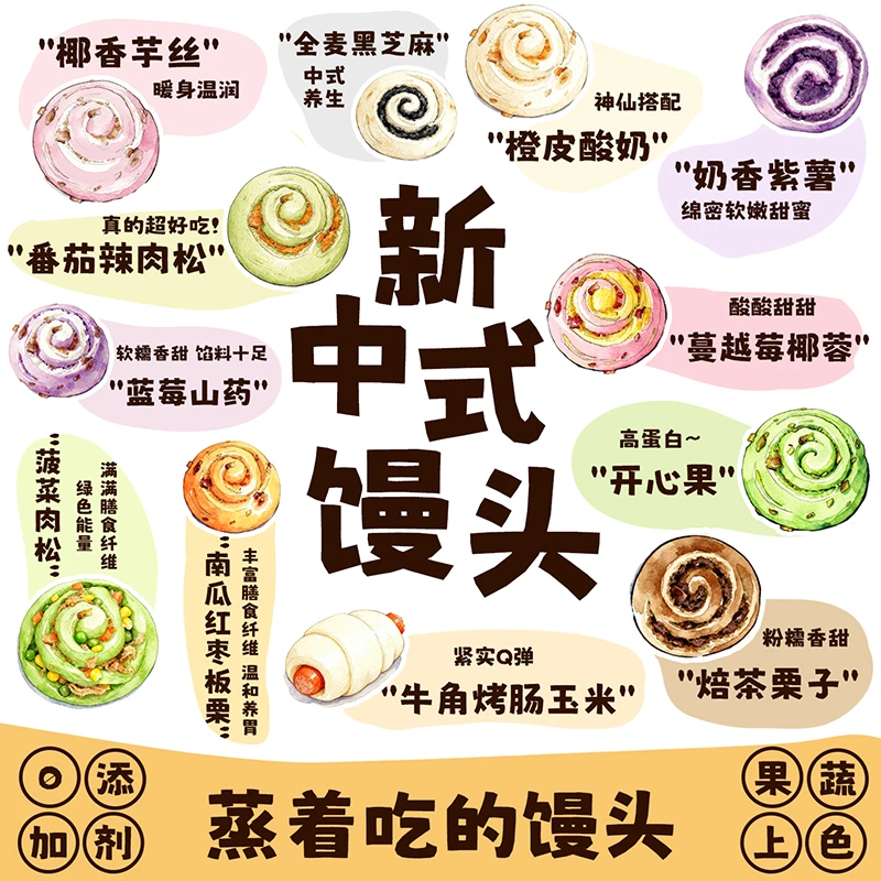 域外森林京东顺丰冷链新中式12种口味膳食馒头开学早餐上班族代餐