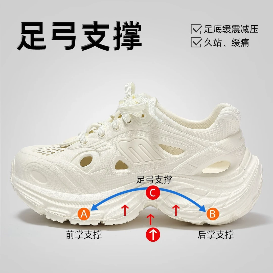 足弓支撑洞洞鞋男女款外穿2025新款厚底eva防滑不累脚老爹鞋凉鞋