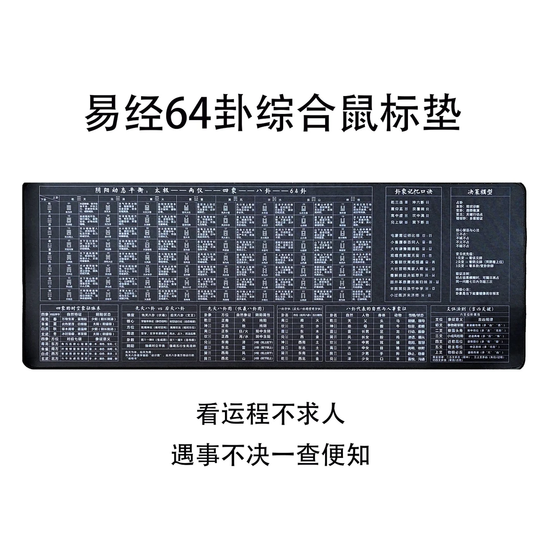 易经国学重点知识汇总鼠标垫高清橡胶防滑底布面锁边
