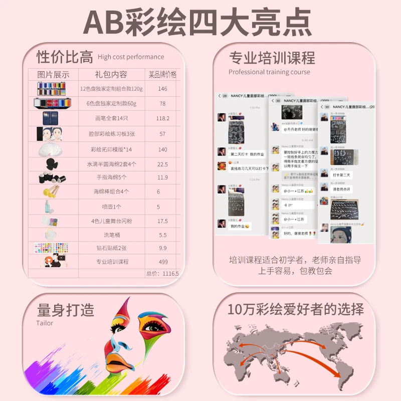 AnkaBella儿童热门面部彩绘套装多色水彩颜料绘画老师课程辅导