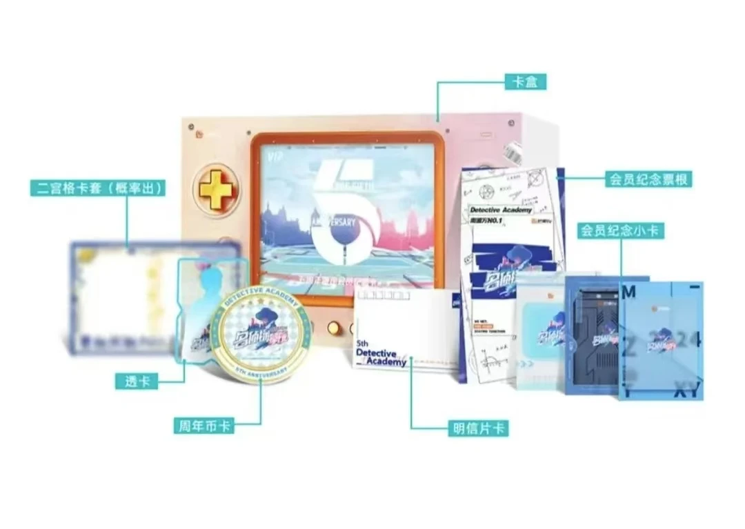 【叠叠】名侦探学院五周年纪念卡 收藏卡牌（代拆）【小丸】
