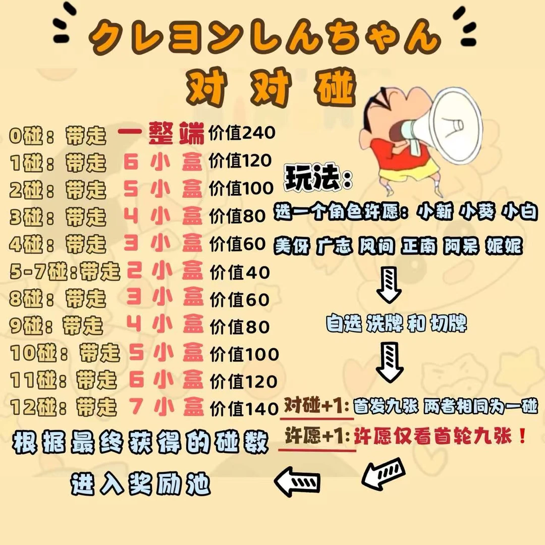 蛋【对对碰大乱斗】蜡笔小新婴儿米粒公仔迷你萌粒手办摆件周边玩偶