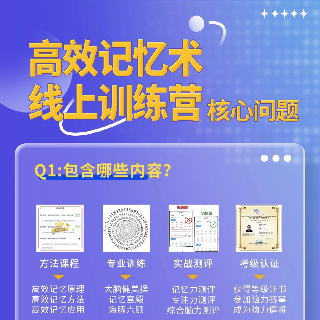 脑力中国高效记忆术线上训练营