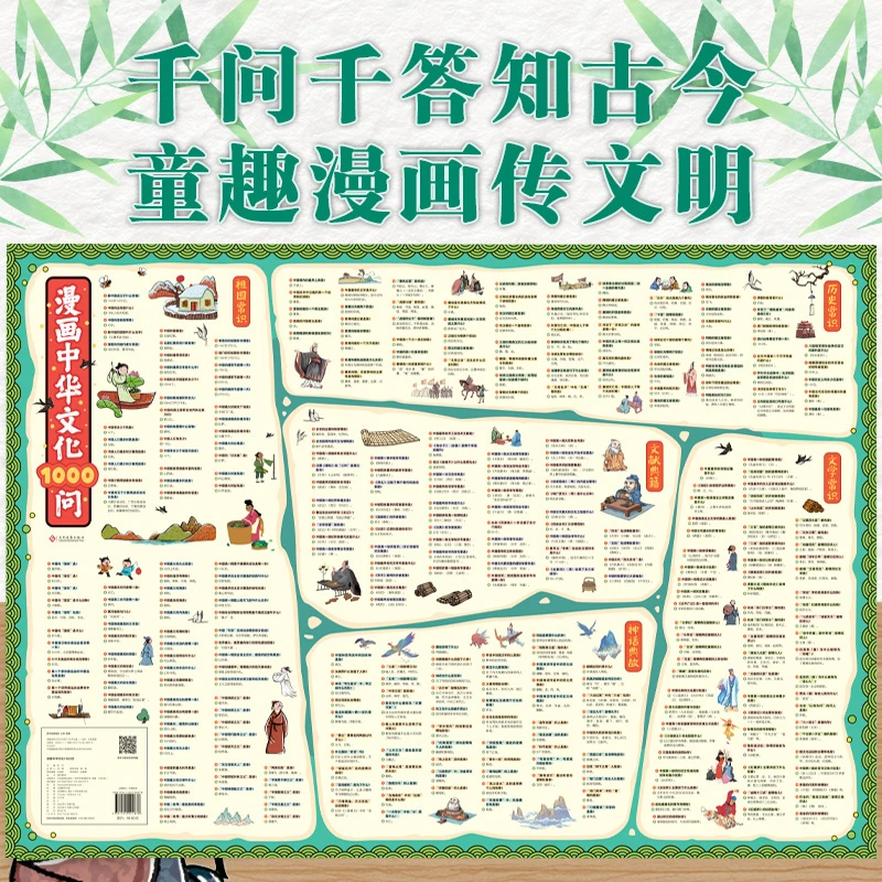 漫画中国文化1000问 挂图 千问千答知古今 儿童文学知识百科大全