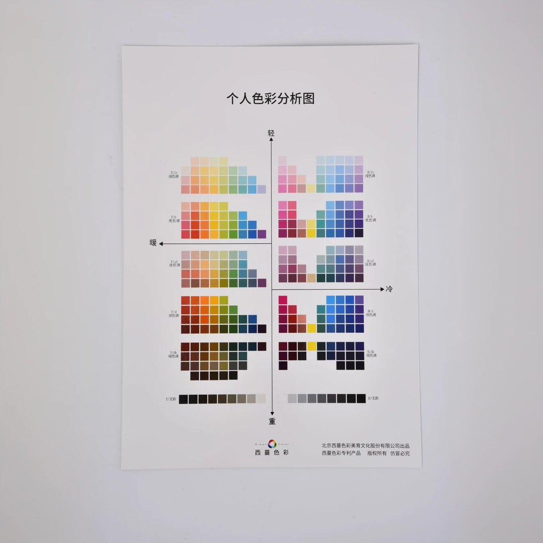 西蔓色彩个人色彩分析图（26*37cm )