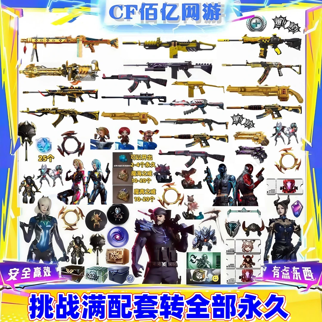 CF挑战备用400销量