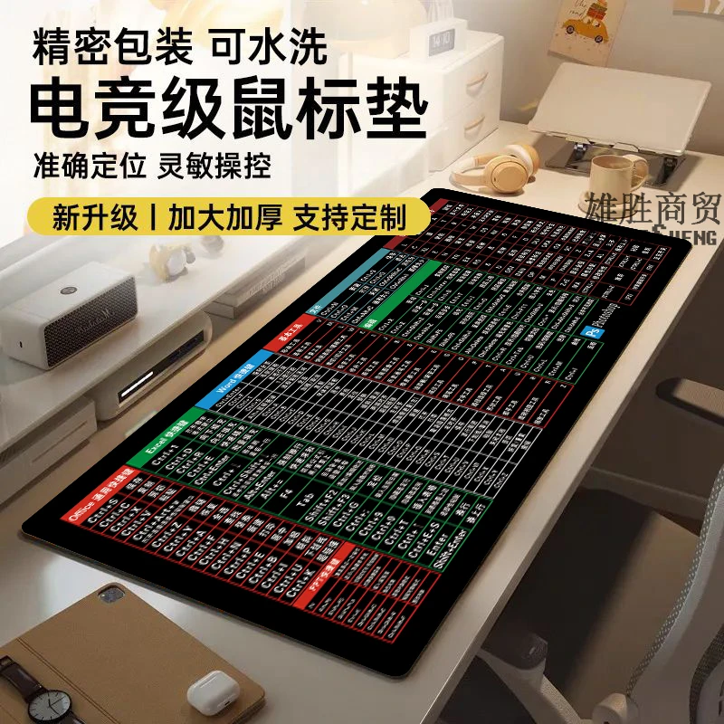 快捷键超大鼠标垫办公全电脑桌垫加厚锁边定制定做电脑游戏键盘垫