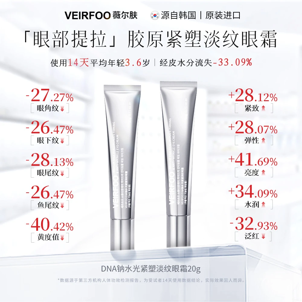 【官方正品】韩国VEIRFOO DNA钠水光紧塑淡纹眼霜抗皱紧致保湿D