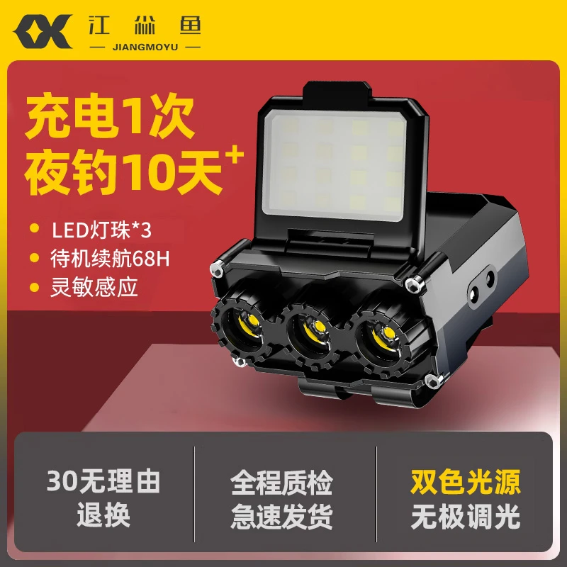 【猫头鹰Pro】感应强光头戴式大功率应急野外照明夜钓用头灯骑行