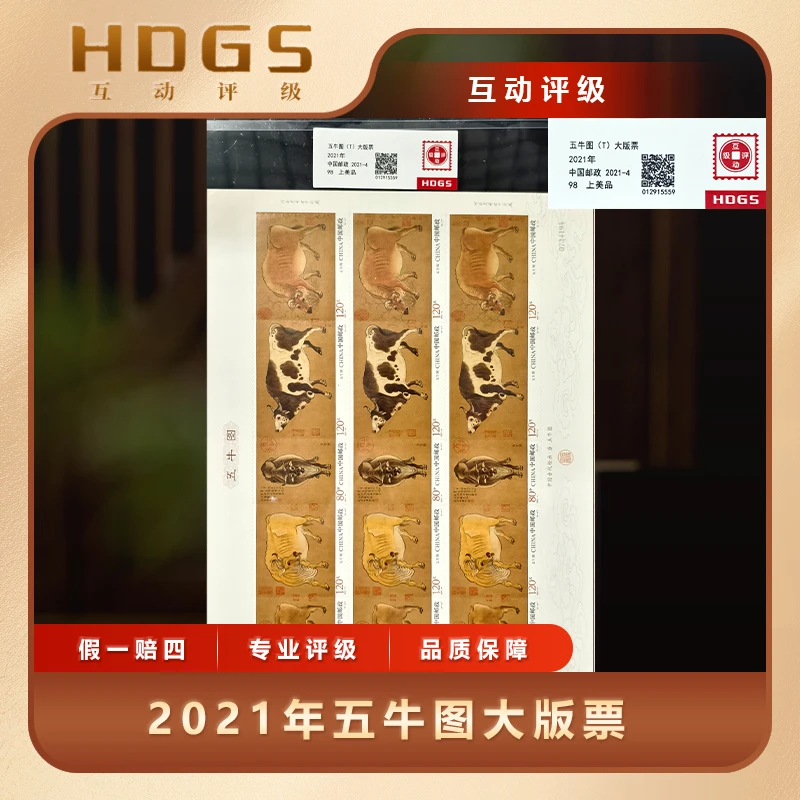 2021年五牛图大版票互动评级