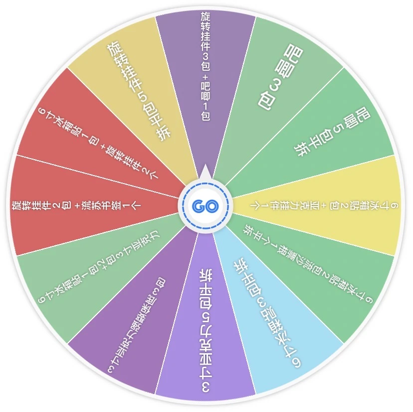 【豪华版大转盘】世界之外同二创大合集盲盒系列（无开箱视频不售后