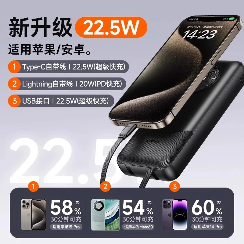 Remax/睿量充电宝20000毫安大容量自带线快充适用于苹果华为小米