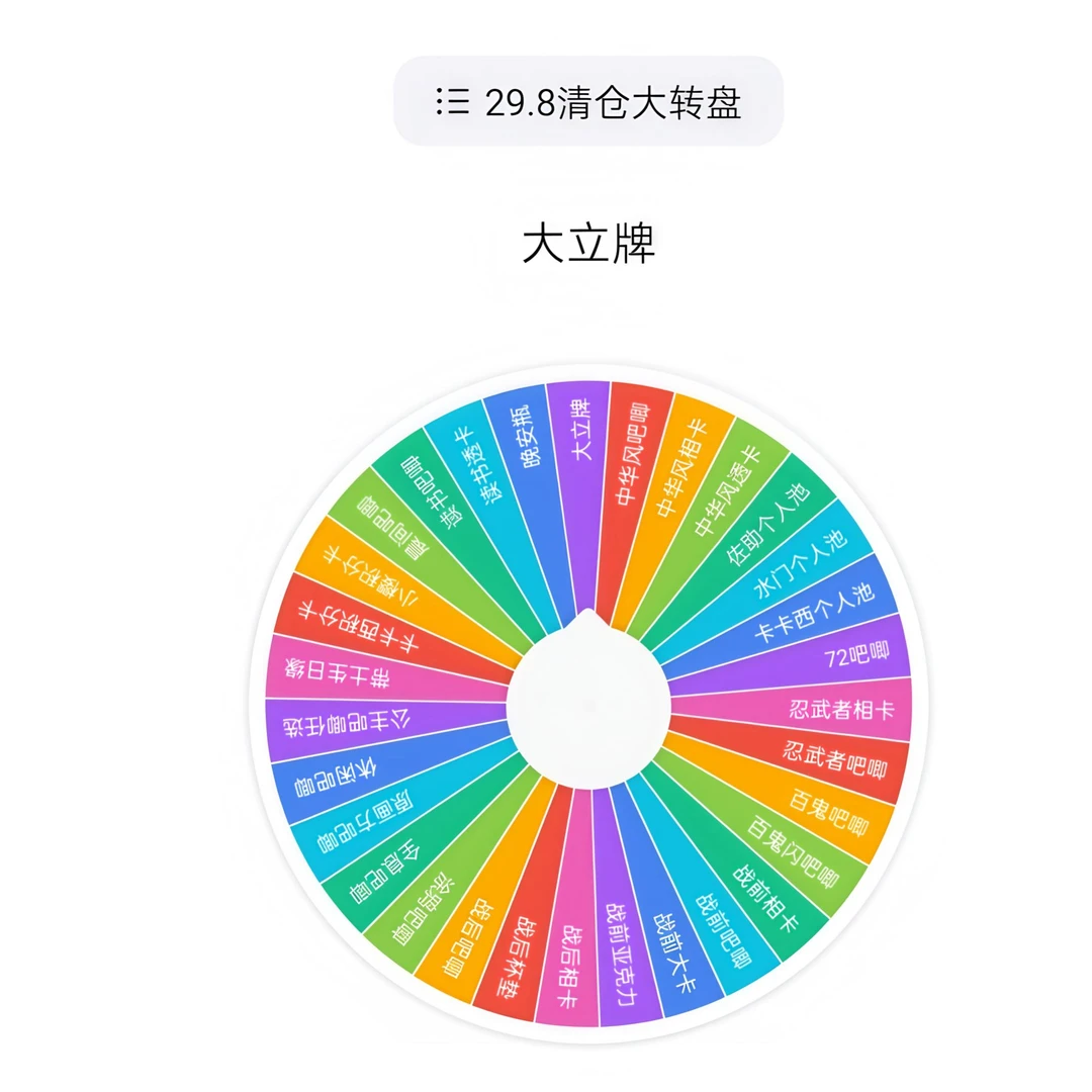 【拆盒】正版日谷《火影忍者》(大立牌,晚安猫)清仓转盘潮玩盲盒(代拆