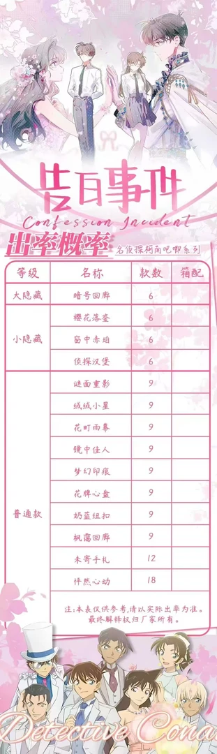 繁枝文创 告白事件名侦探柯南吧唧（默认代拆）