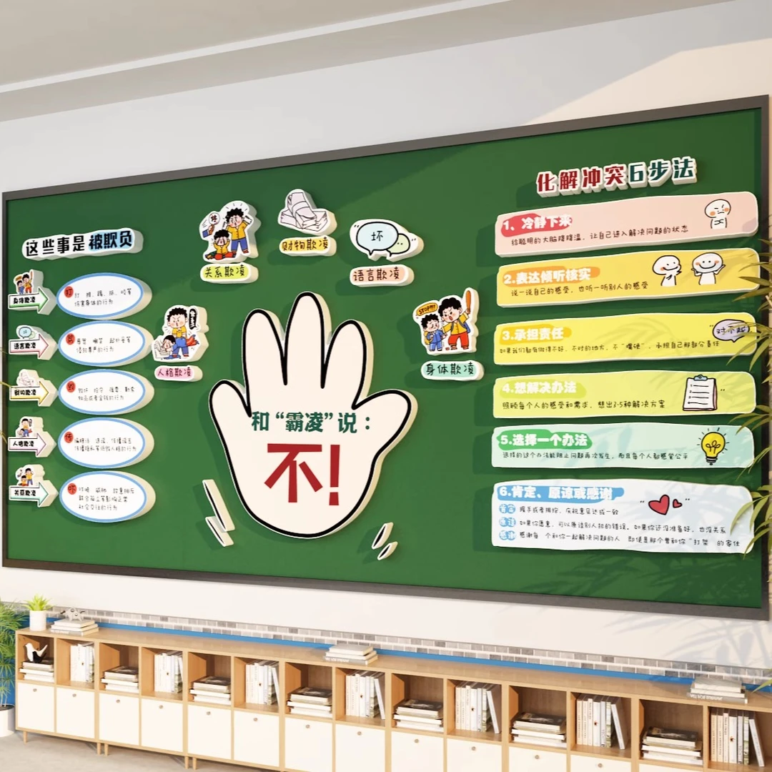 幼儿园环创防校园欺霸凌安全主题文化环创楼梯黑板报墙面装饰班级