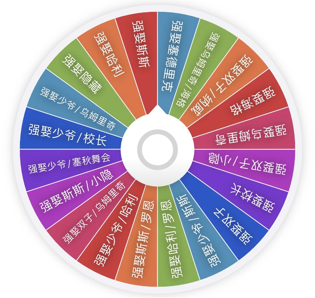 【HP】转盘强娶达脉欢乐时光