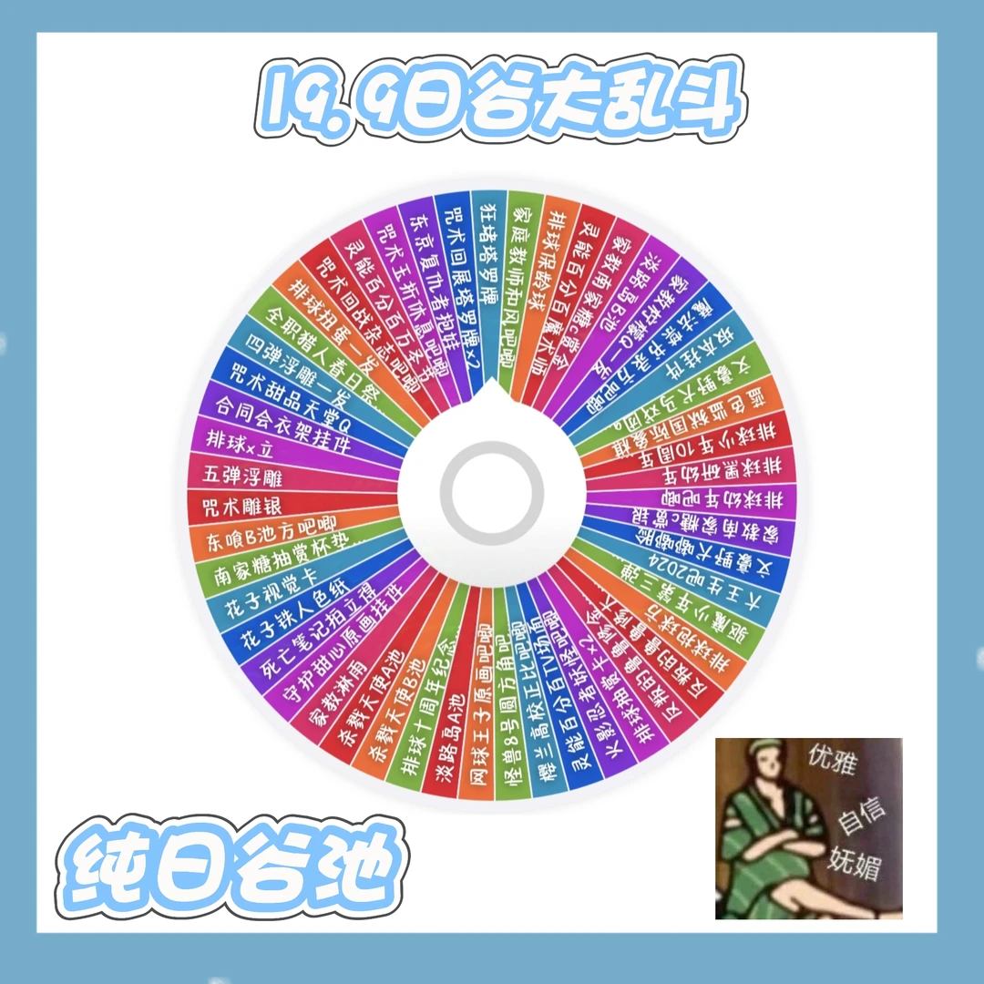 【现货】纯日古池大乱斗转盘(默认代拆)