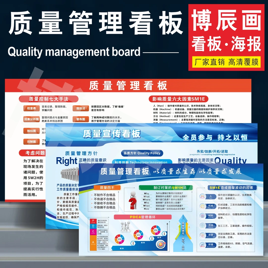 车间质量管理看板pdca精益生产安全文化工厂企业品质宣传栏pvc贴