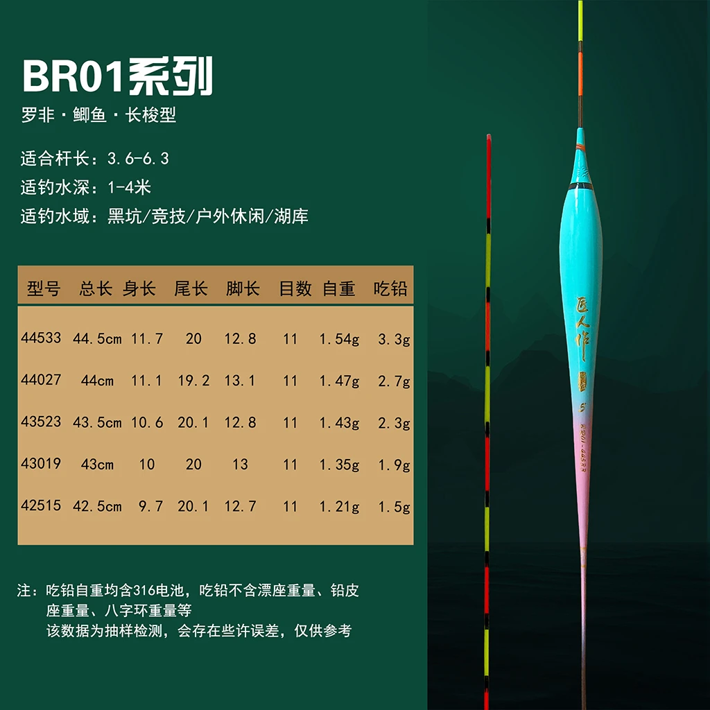 316led鲫鱼快速到底久亮不刺眼电子夜光漂米极同款（质保版）