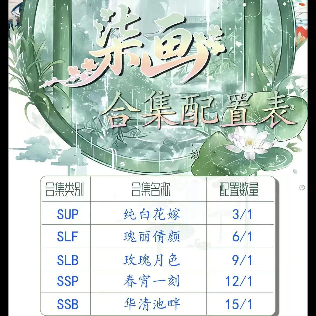 柒卡文创 《航海王》尾数加盒