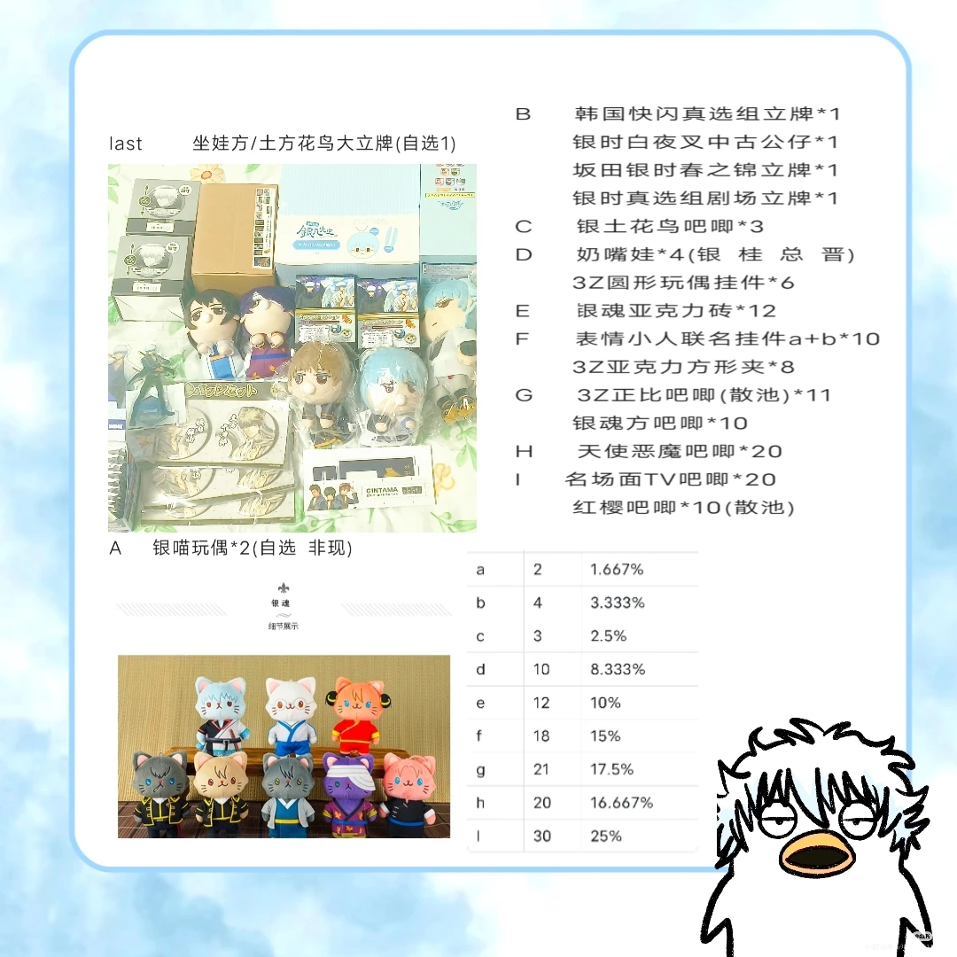 【万事屋】银魂last百抽池子/立牌/吧唧(代拆)