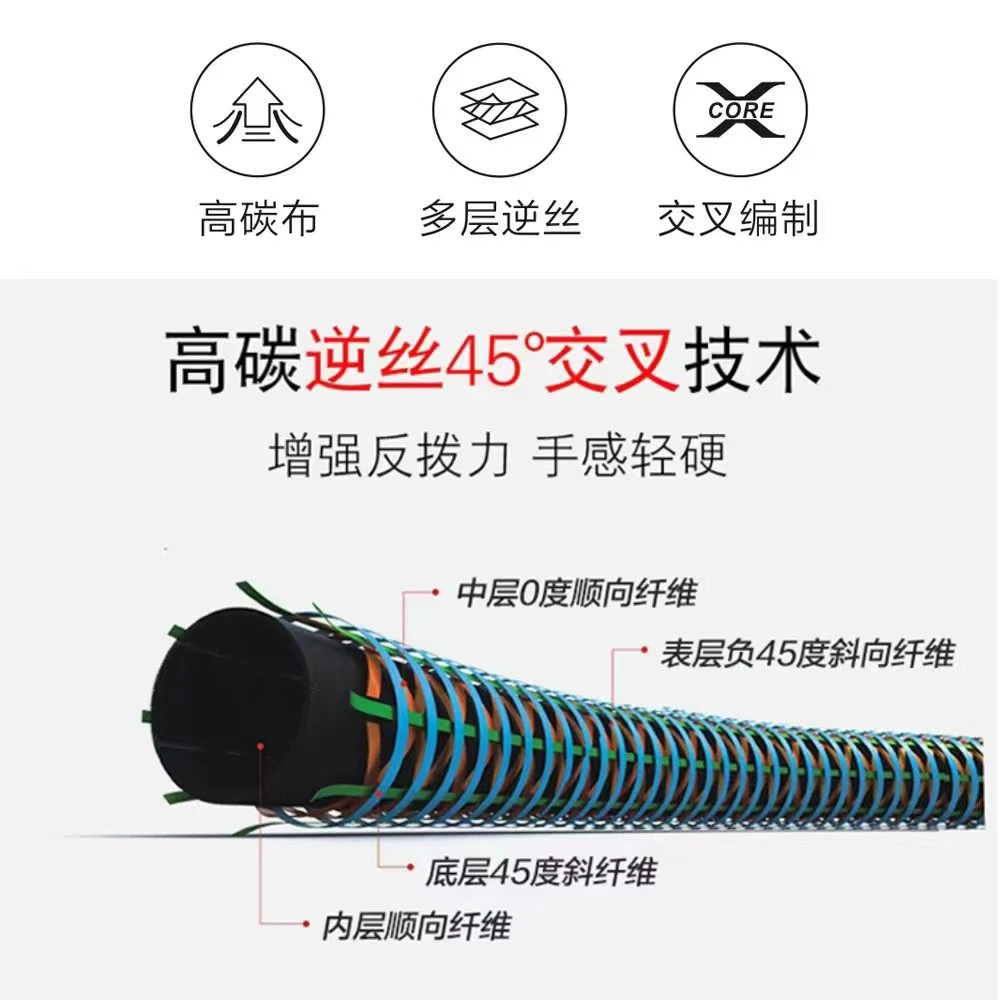 烈豹/轻甲105/轻甲MAX鱼竿炮杆